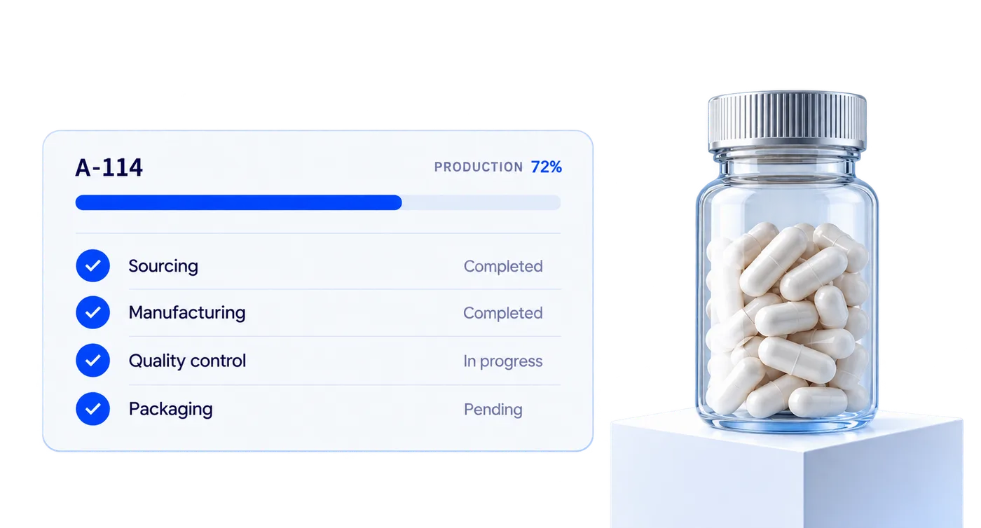 Production tracking and product manufacturing workflow